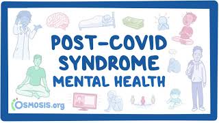 PostCOVID syndrome Mental health [upl. by Ladiv]